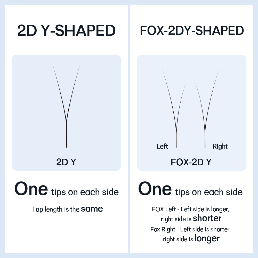 NATUHANA Single Tip 2D YY Wimp - Eyelash Extension Single Lash recensie en prijs