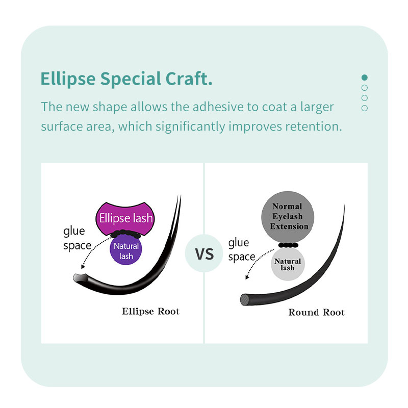 DIYDAY Ellipse Platte Wimper E - Eyelash Extension Supernatural recensie en prijs