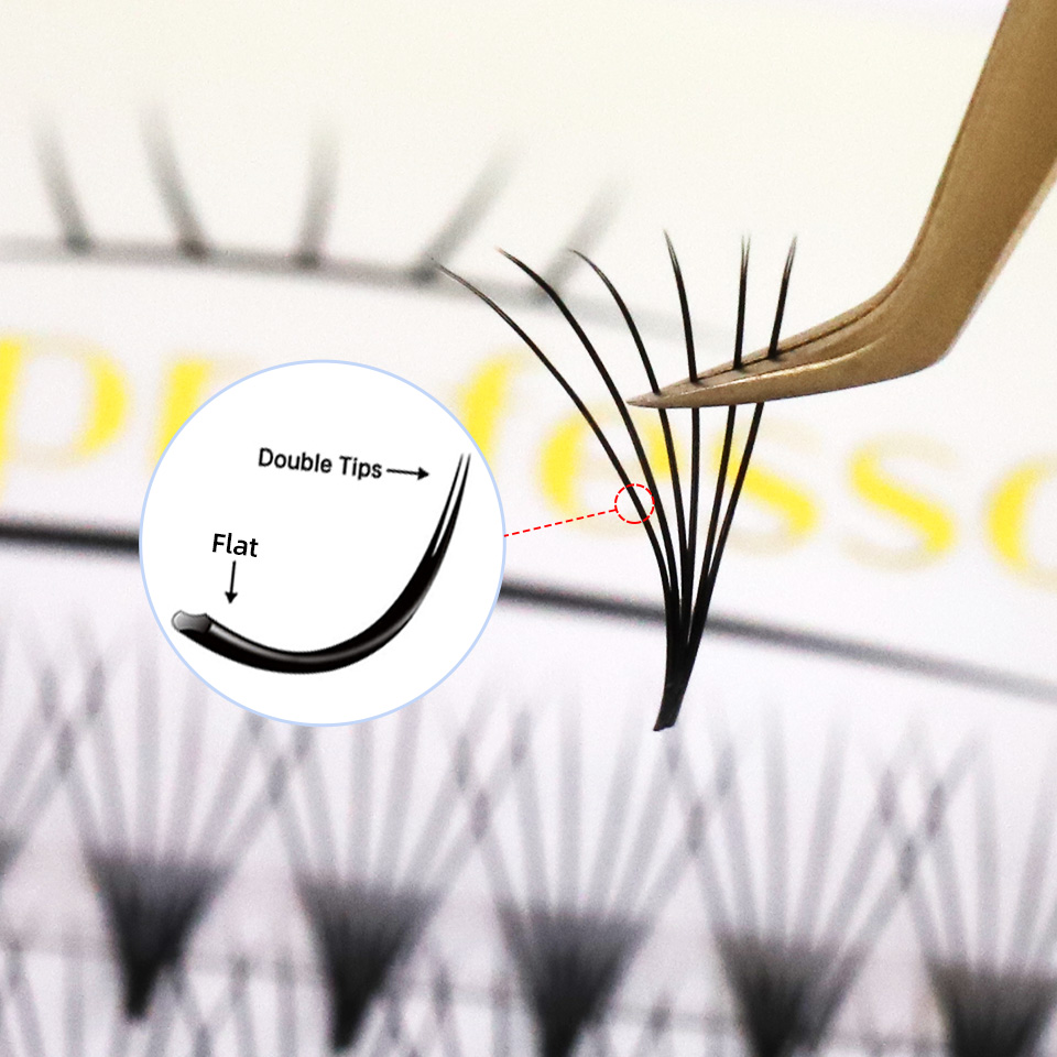 Platte Premade Fans Dunne Wort - Eyelash Extension Supernatural recensie en prijs