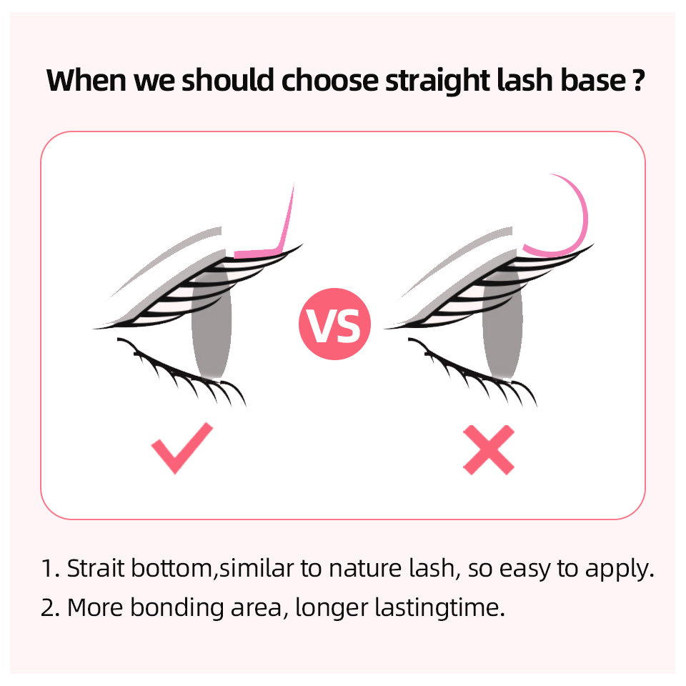 RUJADE L L+ LC LD LU(M) Krul I - Eyelash Extension Course recensie en prijs