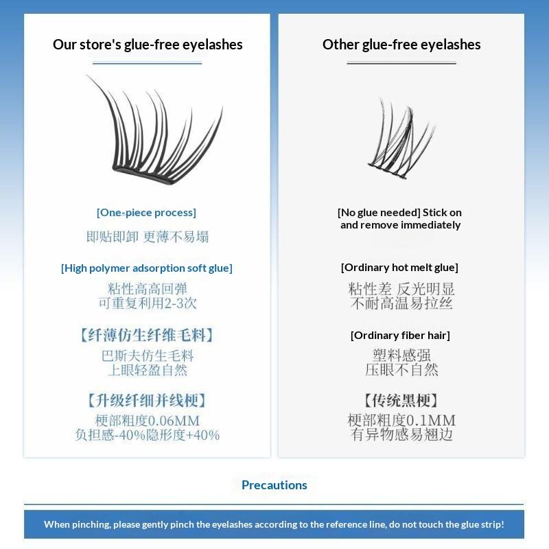 Fox Eye Manga Cluster Wimperex - Eyelash Extension Individual recensie en prijs
