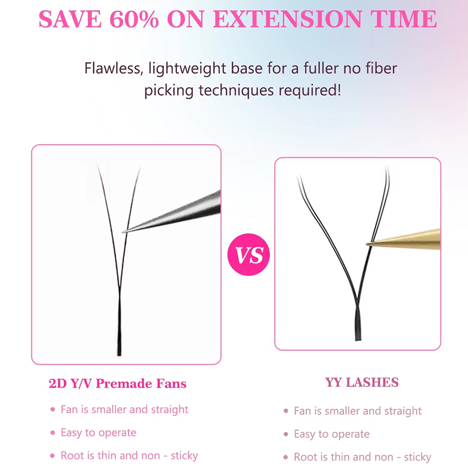 AGUUD YY Wimperextensions Ultr - Eyelash Extension Single Lash recensie en prijs