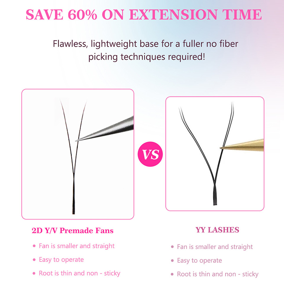 RUJADE 2D Y-vormige Wimperexte - Eyelash Extension Single Lash recensie en prijs